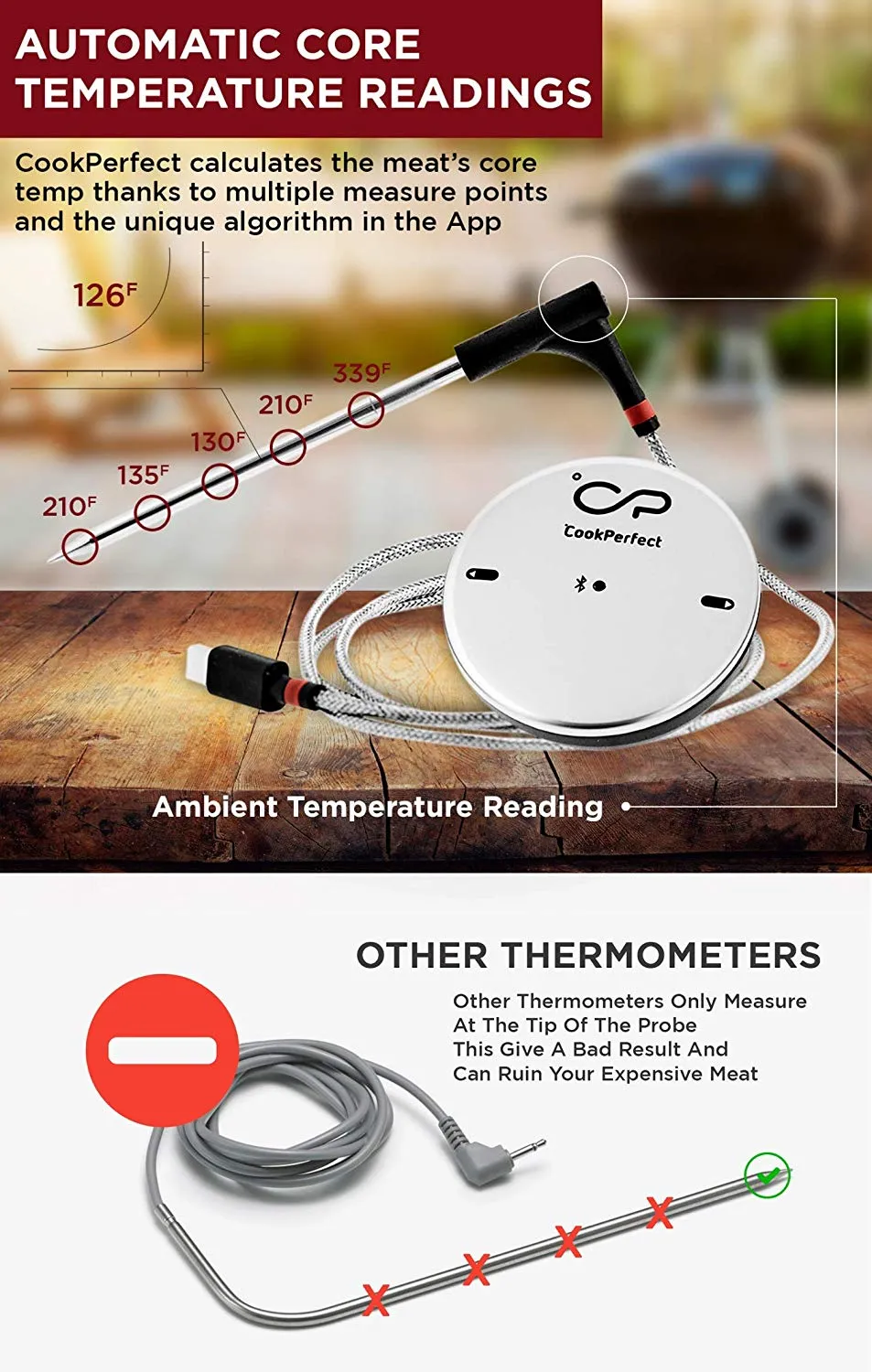 CookPerfect New Smart Wireless Meat Thermometer with 400ft Bluetooth Range for The Oven Grill Kitchen BBQ Smoker Rotisserie with Bluetooth and WiFi Stove Digital Connectivity (1 Probe Included)