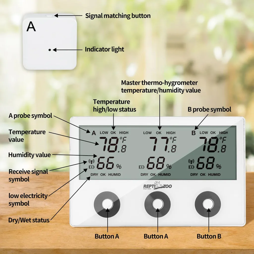 ReptiZoo Wireless 3-Channel Thermo-Hygrometer