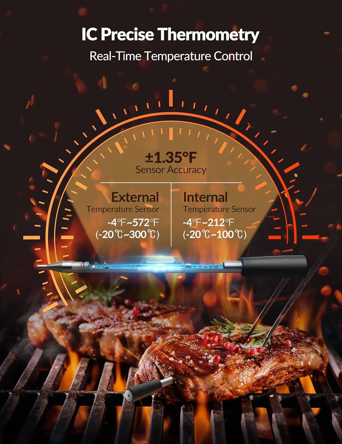 Smart Wireless Meat Thermometer - Bluetooth, Alert, 262ft Range, IP67 Waterproof - Dishwasher Safe for Smoker, BBQ, Kitchen