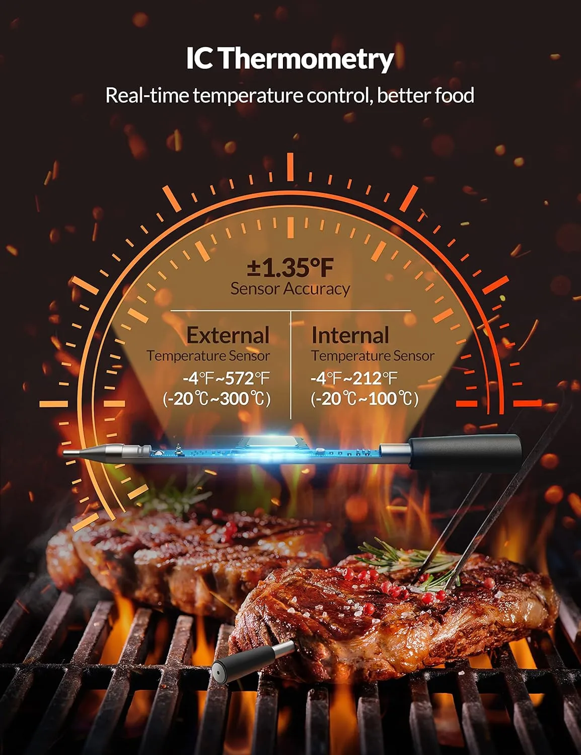 Smart Wireless Meat Thermometer - Bluetooth, Alert, 262ft Range, IP67 Waterproof - Dishwasher Safe for Smoker, BBQ, Kitchen