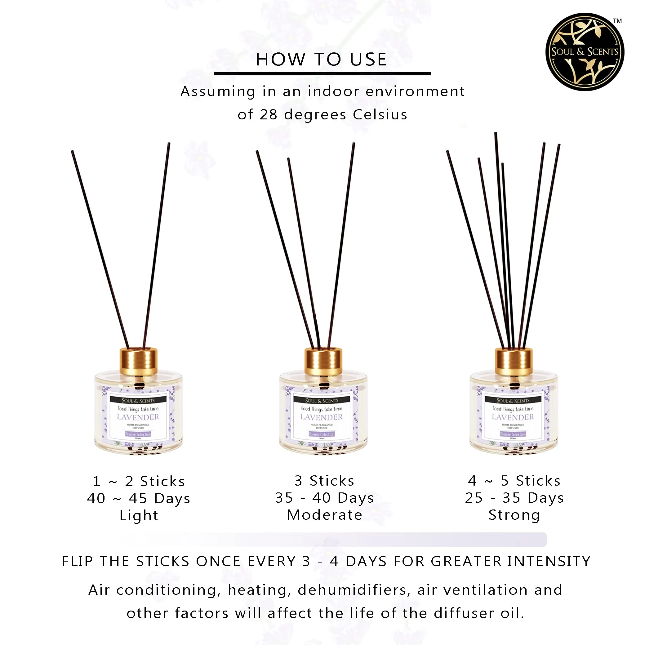 Soul & Scents Ocean and Blossom Reed Diffuser Set-120 ml with 6 Sticks Each | Fine-Living Fragrance for Office, Home, Gym and Yoga | Mood Enhancer | Combo Pack of 2