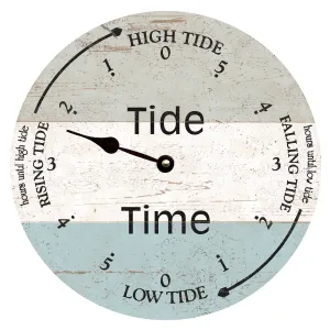 Tide Clock-Tide Time Clock