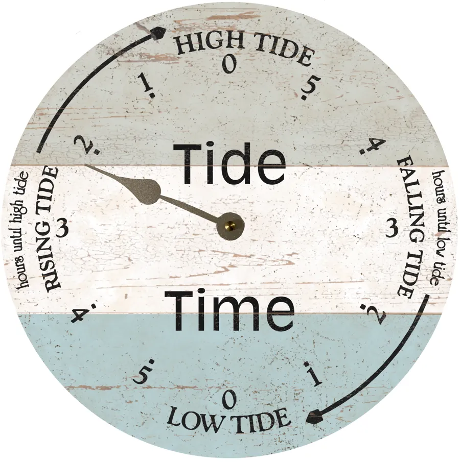 Tide Clock-Tide Time Clock