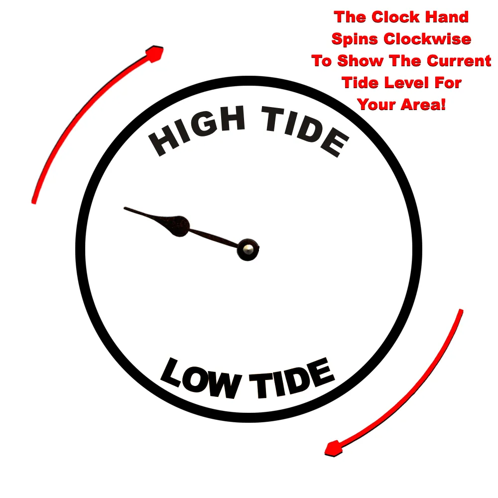 Tide Clock-Tide Time Clock